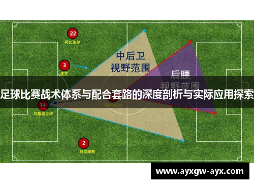 足球比赛战术体系与配合套路的深度剖析与实际应用探索