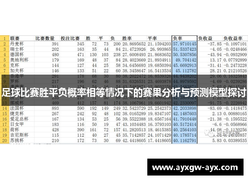 足球比赛胜平负概率相等情况下的赛果分析与预测模型探讨